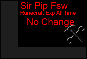 Total Graph of Sir Pip Fsw