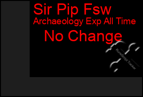 Total Graph of Sir Pip Fsw