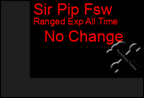 Total Graph of Sir Pip Fsw
