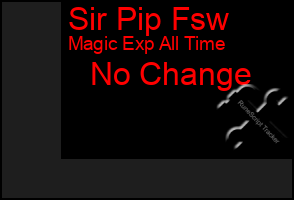 Total Graph of Sir Pip Fsw