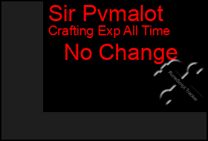 Total Graph of Sir Pvmalot