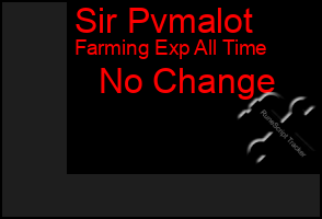 Total Graph of Sir Pvmalot