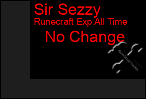 Total Graph of Sir Sezzy