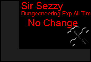 Total Graph of Sir Sezzy