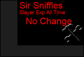 Total Graph of Sir Sniffles