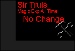 Total Graph of Sir Truls