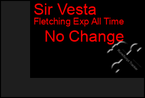 Total Graph of Sir Vesta