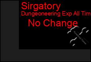 Total Graph of Sirgatory