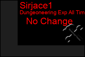 Total Graph of Sirjace1