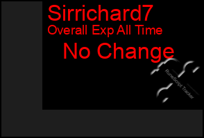 Total Graph of Sirrichard7