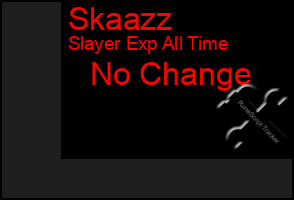 Total Graph of Skaazz