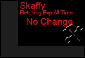 Total Graph of Skaffy