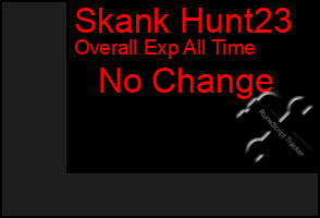 Total Graph of Skank Hunt23