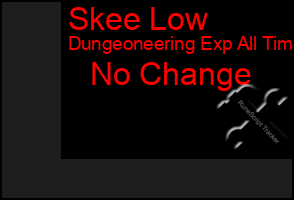 Total Graph of Skee Low