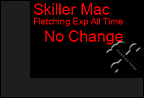 Total Graph of Skiller Mac