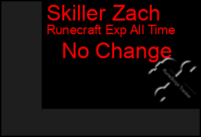 Total Graph of Skiller Zach