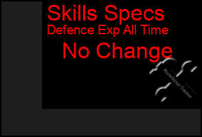 Total Graph of Skills Specs