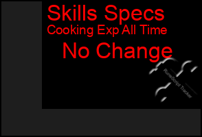 Total Graph of Skills Specs