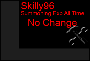 Total Graph of Skilly96