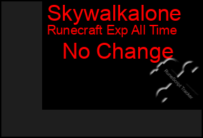 Total Graph of Skywalkalone