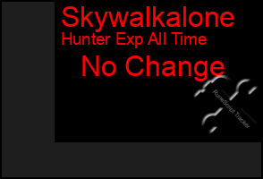 Total Graph of Skywalkalone