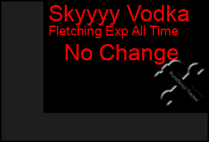 Total Graph of Skyyyy Vodka