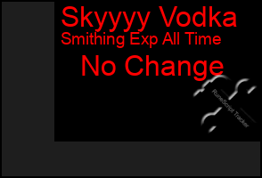 Total Graph of Skyyyy Vodka