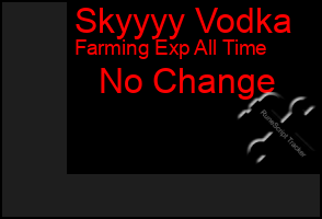 Total Graph of Skyyyy Vodka