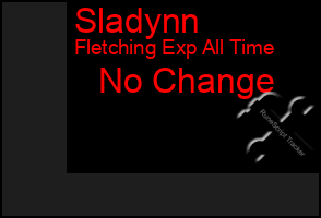 Total Graph of Sladynn