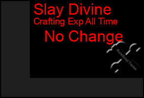 Total Graph of Slay Divine