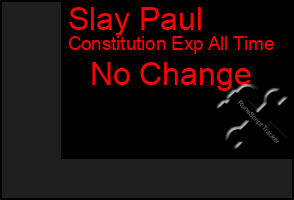 Total Graph of Slay Paul