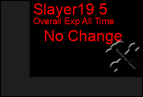 Total Graph of Slayer19 5