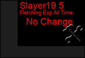 Total Graph of Slayer19 5