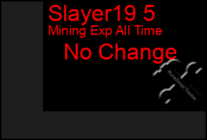 Total Graph of Slayer19 5