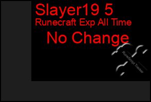 Total Graph of Slayer19 5