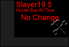 Total Graph of Slayer19 5