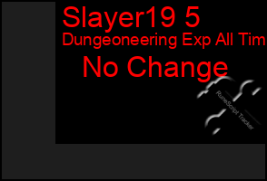 Total Graph of Slayer19 5