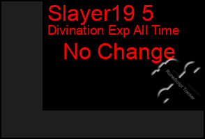 Total Graph of Slayer19 5