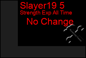 Total Graph of Slayer19 5