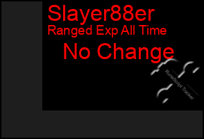 Total Graph of Slayer88er