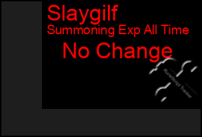 Total Graph of Slaygilf