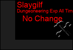 Total Graph of Slaygilf