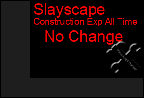 Total Graph of Slayscape