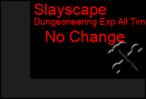 Total Graph of Slayscape