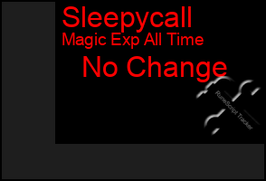 Total Graph of Sleepycall