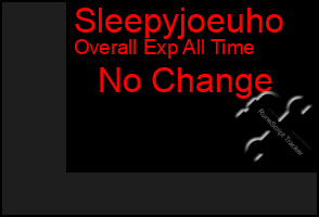 Total Graph of Sleepyjoeuho