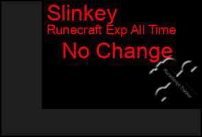 Total Graph of Slinkey