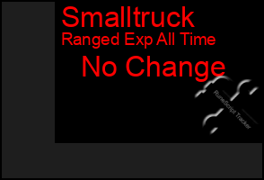 Total Graph of Smalltruck