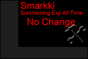 Total Graph of Smarkki