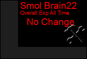 Total Graph of Smol Brain22